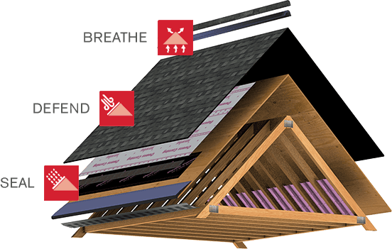 Colorado Elite Roofing & Solar Images